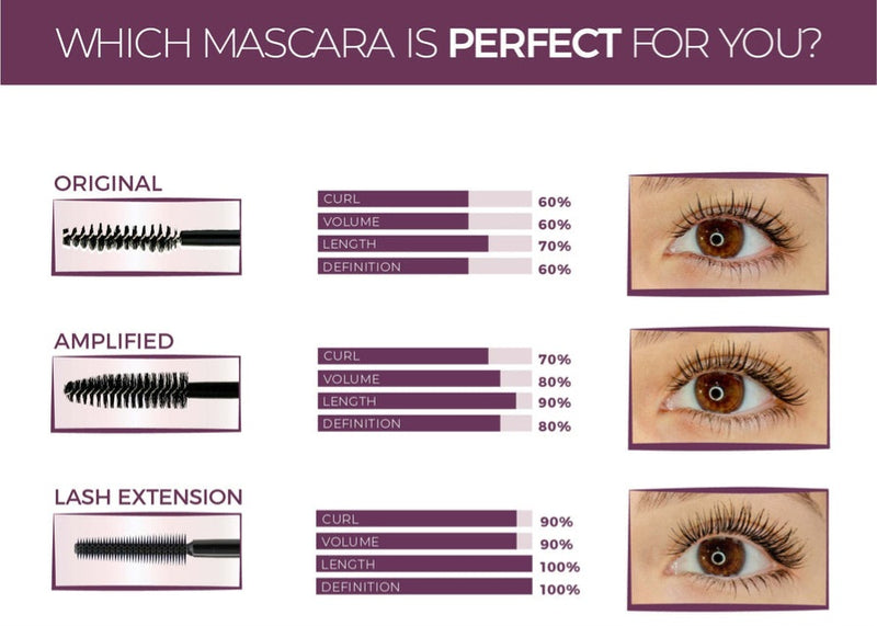 NEW~Lash Extension Tubing Mascara