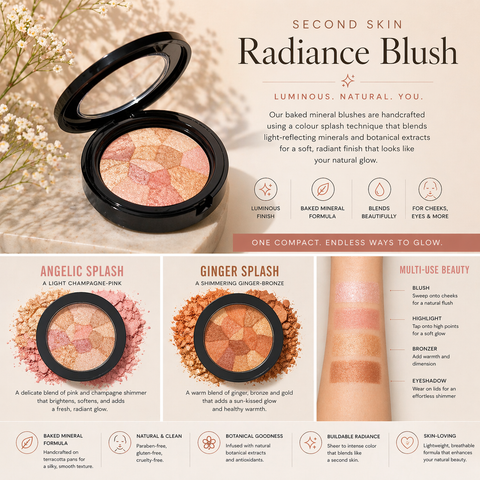 Second Skin Radiance Blush