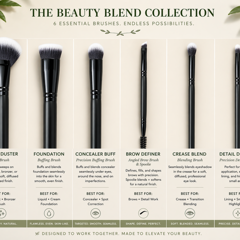 Detail Definer Brush