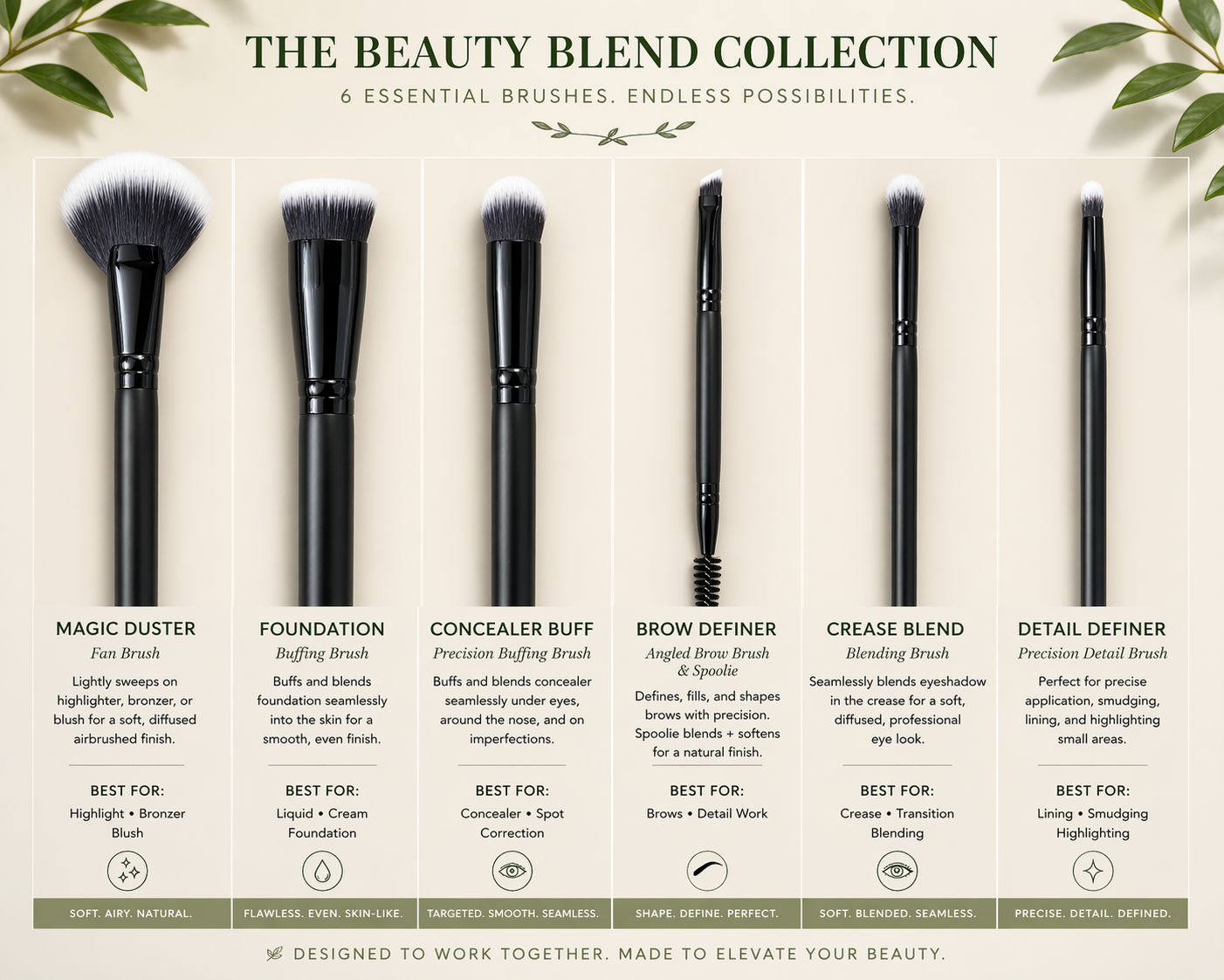 The Blend Collection – 6 Piece Brush Set
